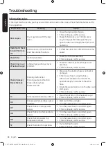 Preview for 48 page of Samsung DV9ST5241AT User Manual