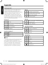 Preview for 50 page of Samsung DV9ST5241AT User Manual