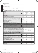 Preview for 54 page of Samsung DV9ST5241AT User Manual