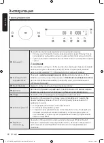 Preview for 84 page of Samsung DV9ST5241AT User Manual