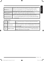 Preview for 85 page of Samsung DV9ST5241AT User Manual