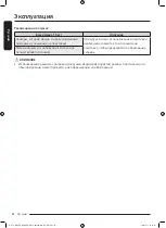 Preview for 98 page of Samsung DV9ST5241AT User Manual