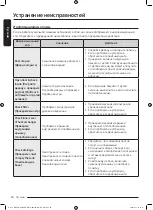 Preview for 106 page of Samsung DV9ST5241AT User Manual