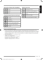 Preview for 109 page of Samsung DV9ST5241AT User Manual