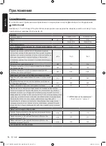 Preview for 112 page of Samsung DV9ST5241AT User Manual