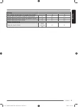 Preview for 113 page of Samsung DV9ST5241AT User Manual