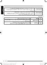 Preview for 145 page of Samsung DV9ST5241AT User Manual