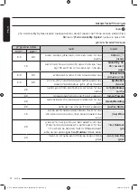 Preview for 147 page of Samsung DV9ST5241AT User Manual