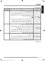 Preview for 148 page of Samsung DV9ST5241AT User Manual