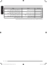 Preview for 165 page of Samsung DV9ST5241AT User Manual