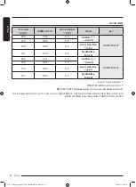 Preview for 169 page of Samsung DV9ST5241AT User Manual