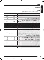 Preview for 170 page of Samsung DV9ST5241AT User Manual