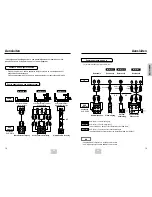 Preview for 37 page of Samsung DVD-1010 Manual