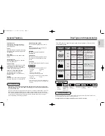 Preview for 4 page of Samsung DVD-1011 Owner'S Manual