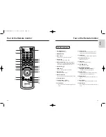 Preview for 6 page of Samsung DVD-1011 Owner'S Manual