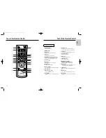 Preview for 6 page of Samsung DVD-1011 User Manual