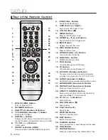 Preview for 8 page of Samsung DVD-1080AV User Manual