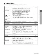 Preview for 35 page of Samsung DVD-1080AV User Manual