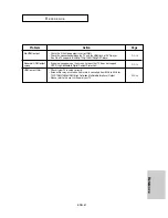 Preview for 61 page of Samsung DVD-1080P7 User Manual