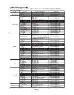 Preview for 63 page of Samsung DVD-1080P7 User Manual