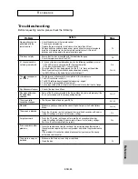 Предварительный просмотр 59 страницы Samsung DVD-1080P8 User Manual