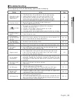 Preview for 35 page of Samsung DVD-1080P9 User Manual