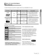 Preview for 45 page of Samsung DVD-1080P9 User Manual