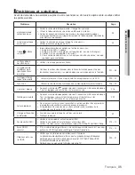 Preview for 75 page of Samsung DVD-1080P9 User Manual