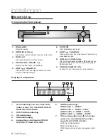 Preview for 86 page of Samsung DVD-1080P9 User Manual