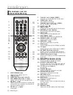 Preview for 88 page of Samsung DVD-1080P9 User Manual