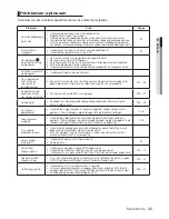 Preview for 115 page of Samsung DVD-1080P9 User Manual