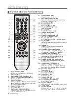 Preview for 130 page of Samsung DVD-1080P9 User Manual