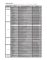 Preview for 160 page of Samsung DVD-1080P9 User Manual