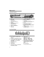 Preview for 6 page of Samsung DVD-1080PK Owner'S Manual