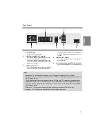 Preview for 7 page of Samsung DVD-1080PK Owner'S Manual