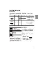 Preview for 121 page of Samsung DVD-1080PK Owner'S Manual