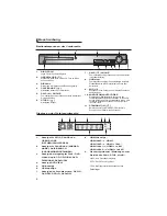 Preview for 122 page of Samsung DVD-1080PK Owner'S Manual