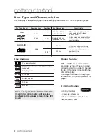 Preview for 8 page of Samsung DVD-1080PR User Manual