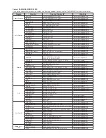 Preview for 64 page of Samsung DVD-1080PR User Manual