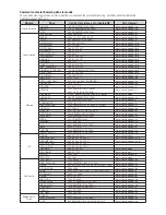 Preview for 130 page of Samsung DVD-1080PR User Manual