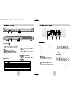 Preview for 4 page of Samsung DVD-148B User Manual