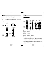 Preview for 6 page of Samsung DVD-148B User Manual