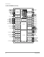 Preview for 13 page of Samsung DVD-511 Service Manual