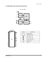 Preview for 16 page of Samsung DVD-511 Service Manual