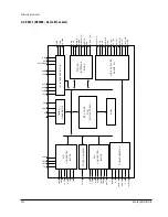 Preview for 21 page of Samsung DVD-511 Service Manual