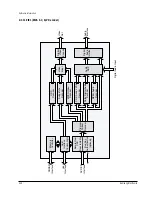 Preview for 25 page of Samsung DVD-511 Service Manual