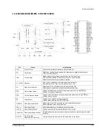 Preview for 28 page of Samsung DVD-511 Service Manual