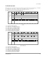 Preview for 54 page of Samsung DVD-511 Service Manual