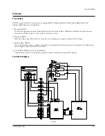 Preview for 56 page of Samsung DVD-511 Service Manual