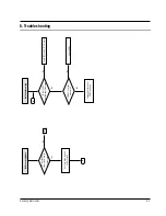 Preview for 66 page of Samsung DVD-511 Service Manual